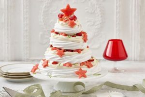 MONT BLANC AND PAVLOVA